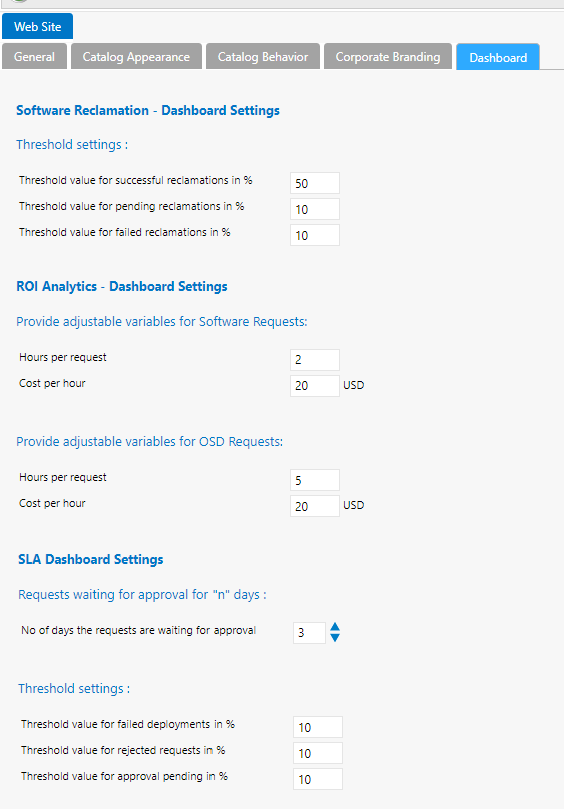 Settings &gt; Web Site &gt; Dashboard Tab